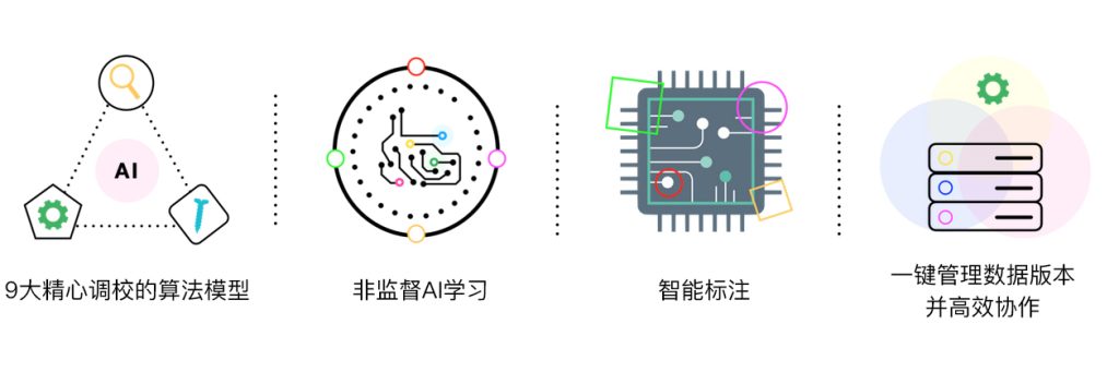 太阳城官网(中国)集团有限公司